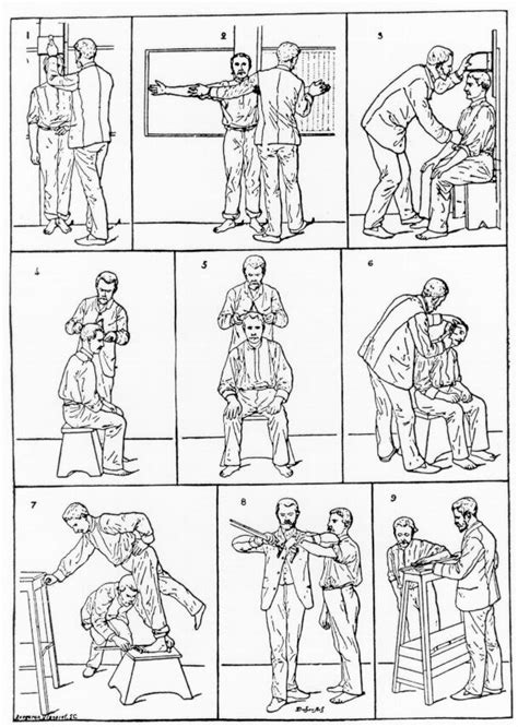bertillon system examples